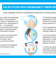 Памятки по коронавирусной инфекции!