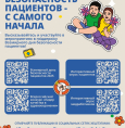 Опрос по вопросам безопасности пациентов