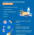 Всемирный день борьбы с аллергией