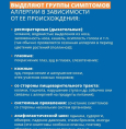 Всемирный день борьбы с аллергией