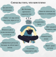 Сигналы того, что вам плохо