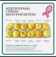 Неделя борьбы с раком молочной железы