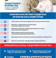 Поддержка участников специальной военной операции и членов их семей
