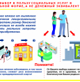 Набор социальных услуг