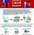 Набор социальных услуг