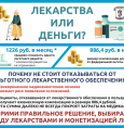 Набор социальных услуг