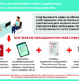 Набор социальных услуг