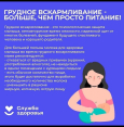 Неделя популяризации грудного вскармливания