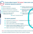 Вам нужен результат лабораторного исследования или заключение врача? Вы легко их можете получить, не выходя из дома. Просто откройте Госуслуги и скачайте документ в личном кабинете пациента «Мое здоровье».