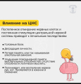 Как алкоголь влияет на организм