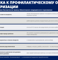 17 сентября 2026 г. - Всемирный день безопасности пациентов