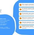17 сентября 2026 г. - Всемирный день безопасности пациентов