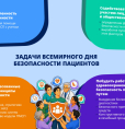 17 сентября 2026 г. - Всемирный день безопасности пациентов