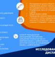 17 сентября 2026 г. - Всемирный день безопасности пациентов