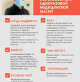 Профилактика коронавируса